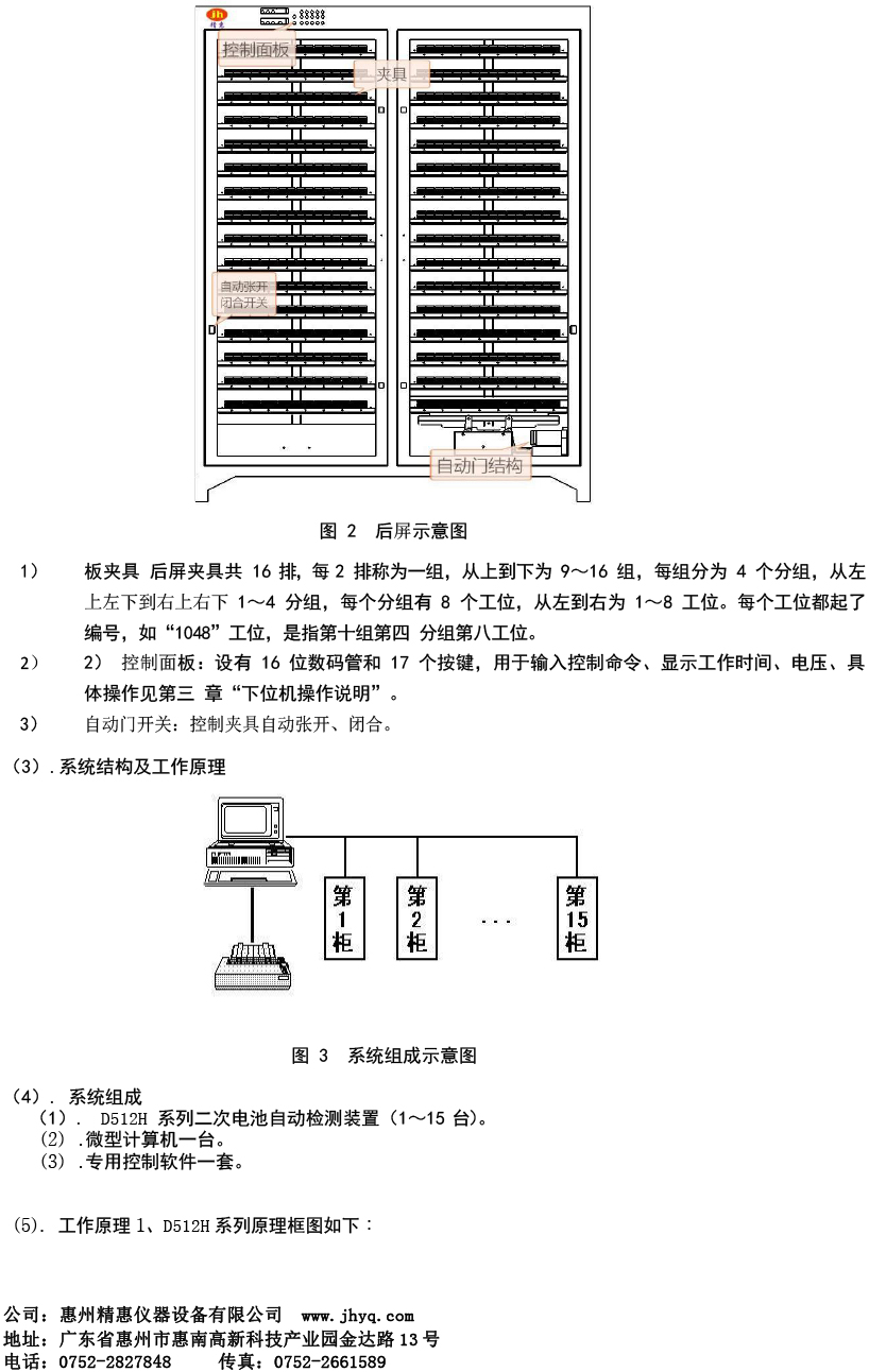 電池分容柜