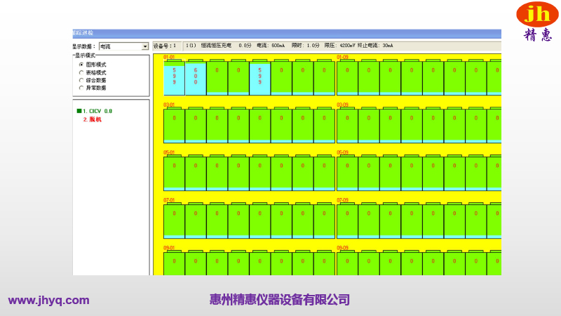 電池充放電分容柜