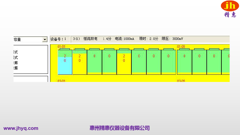 電池充放電分容柜