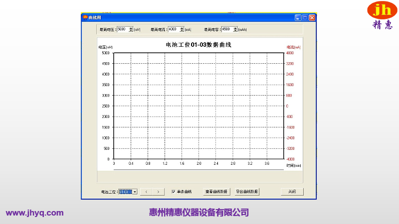 電池充放電分容柜