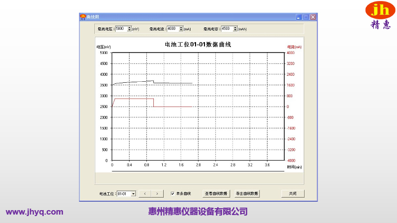 電池充放電分容柜
