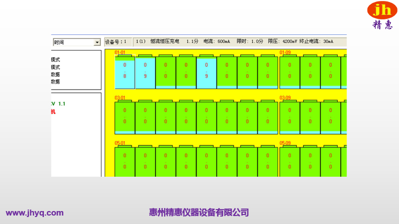 電池充放電分容柜