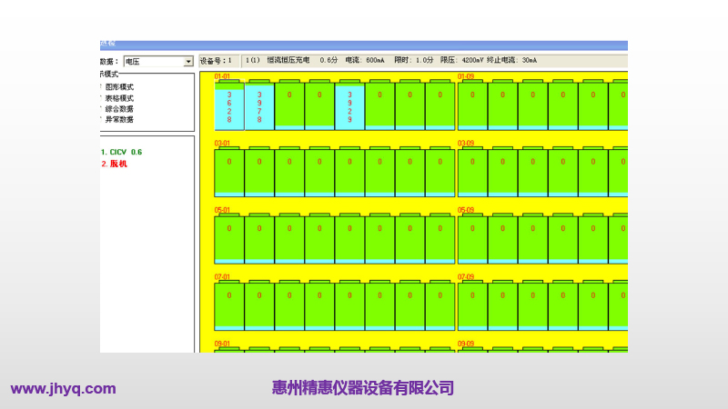電池充放電分容柜
