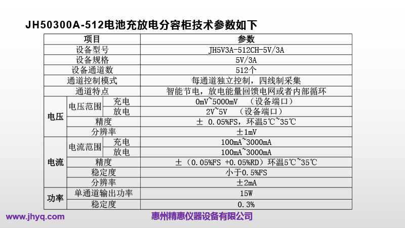 電池充放電分容柜