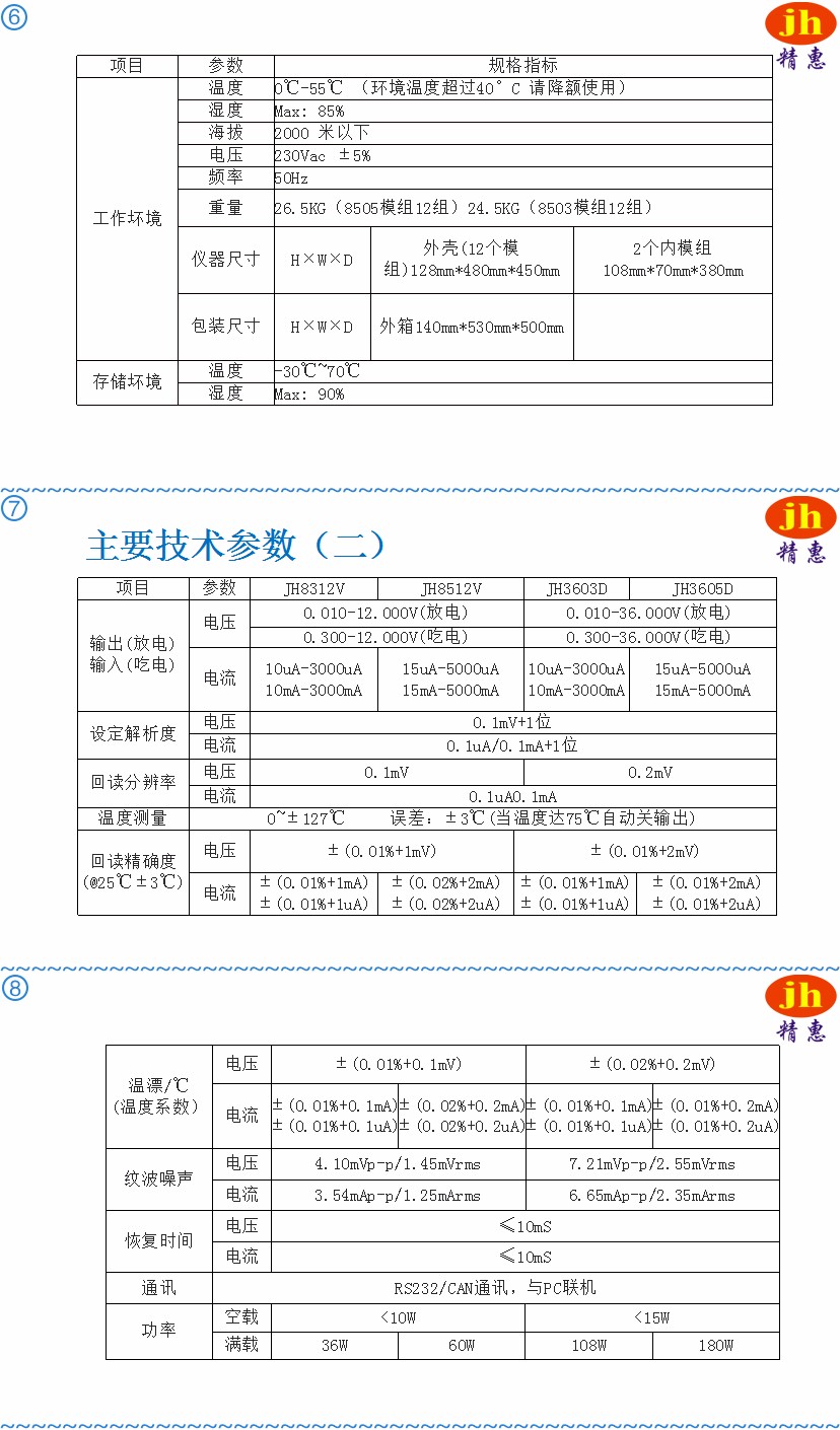 模擬電池單元