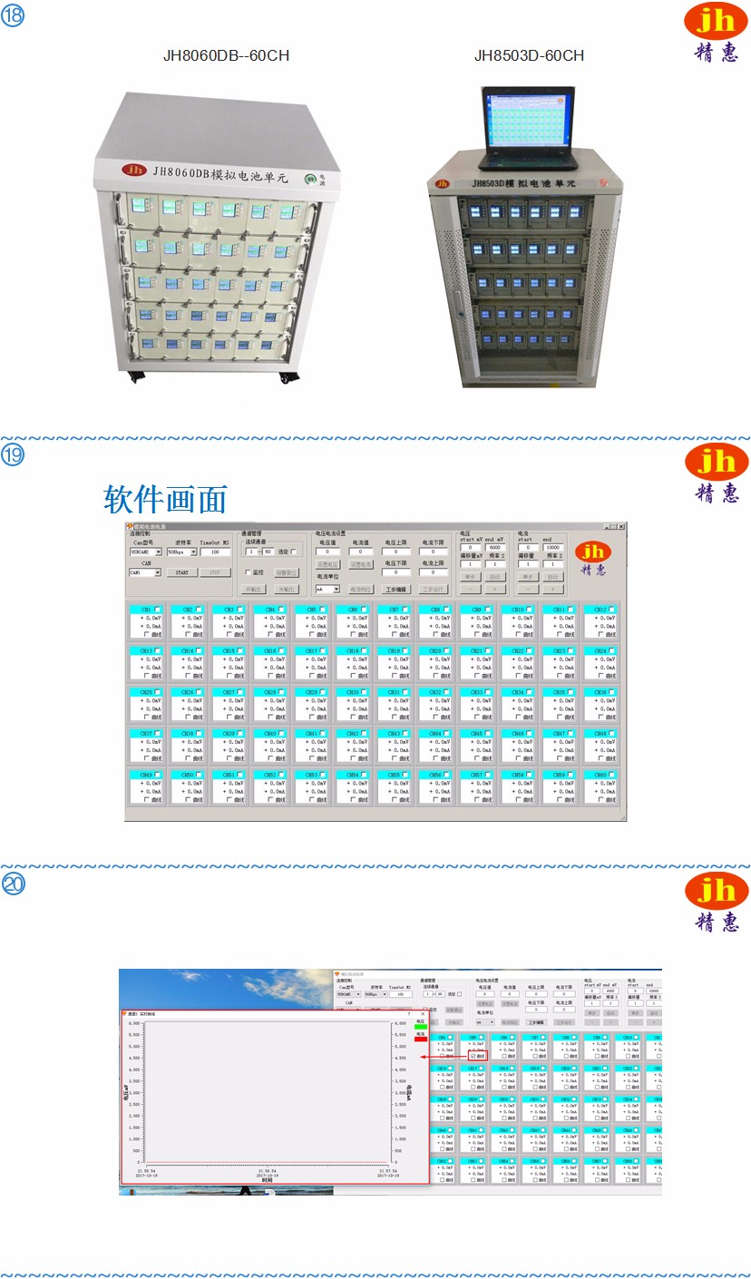 模擬電池單元